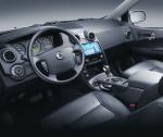 SsangYong Actyon Sports 2007 года